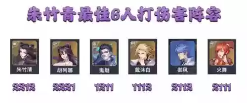 邪月悬赏阵容搭配最新(邪月主C阵容)插图12