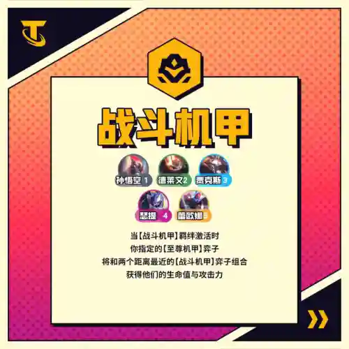 怪兽来袭羁绊阵容搭配推荐(怪兽入侵所有羁绊图鉴)插图27
