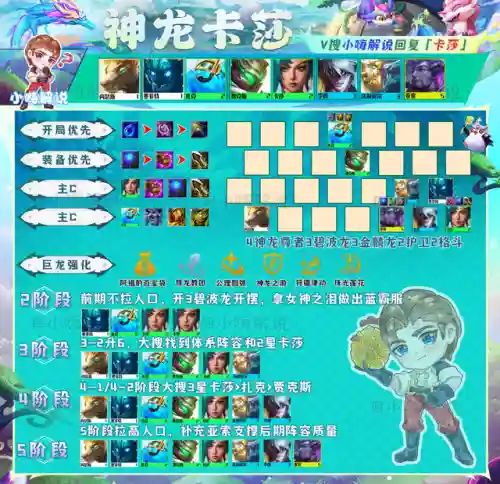 强袭大师阵容搭配推荐(强袭炮手配什么阵容最新版本)插图10