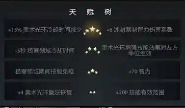 守望轮回谷阵容搭配5.0(守望轮回谷四大流派)插图30