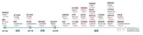 奇点时代怎么搭配阵容装备(奇点时代)插图26