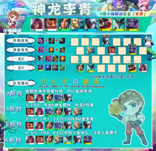 强袭大师阵容搭配推荐(强袭炮手配什么阵容最新版本)插图11
