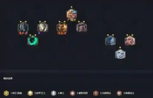 天鼎之翼最新阵容搭配(云顶之弈魔法师阵容)插图4