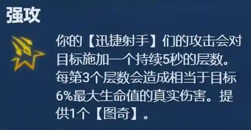 迅捷格斗阵容推荐搭配最新(决斗大师阵容搭配)插图1