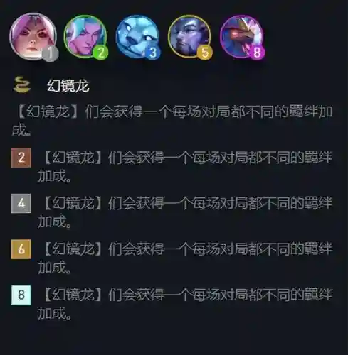 幻境决斗阵容搭配图片高清(决斗大师阵容搭配)插图3