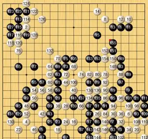 围棋阵容搭配推荐图表最新(英雄联盟最新下棋阵容)插图6