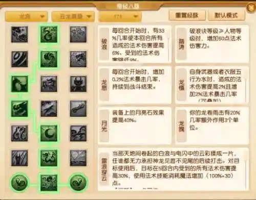 打龙宫的阵容搭配图片(4龙宫配什么组合好)插图4