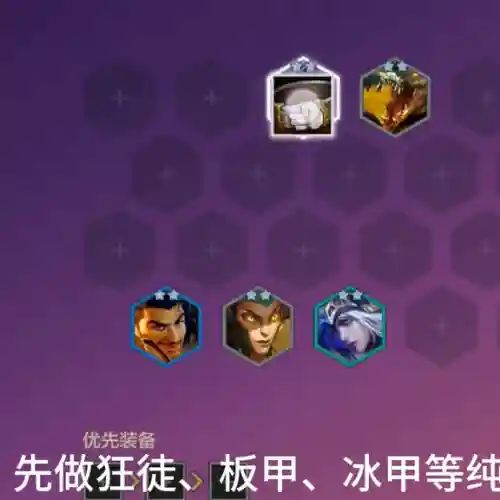 王者之怒怎样搭配阵容(王者荣耀组合阵容)插图