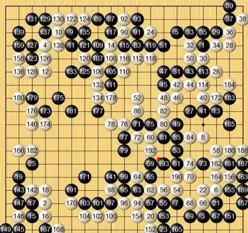 围棋阵容搭配推荐图表最新(英雄联盟最新下棋阵容)插图7