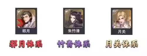 邪月悬赏阵容搭配最新(邪月主C阵容)插图2