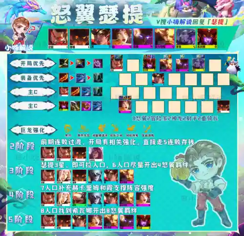 强袭大师阵容搭配推荐(强袭炮手配什么阵容最新版本)插图13