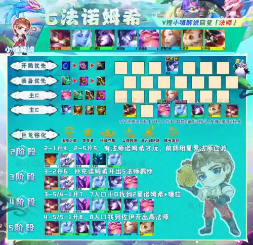 强袭大师阵容搭配推荐(强袭炮手配什么阵容最新版本)插图18