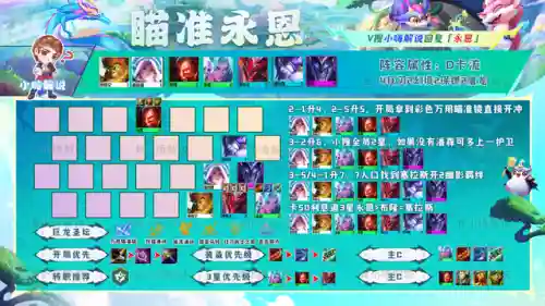 强袭大师阵容搭配推荐(强袭炮手配什么阵容最新版本)插图14