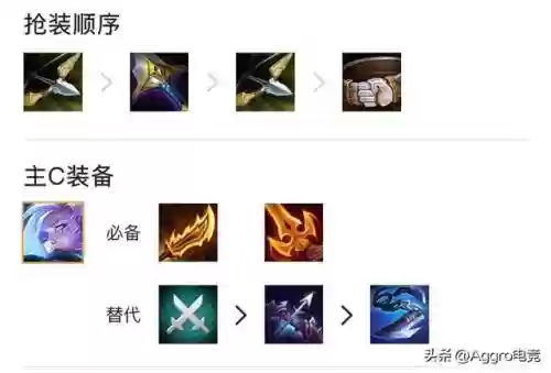 怪兽亚索阵容搭配推荐(s10亚索主c阵容)插图2