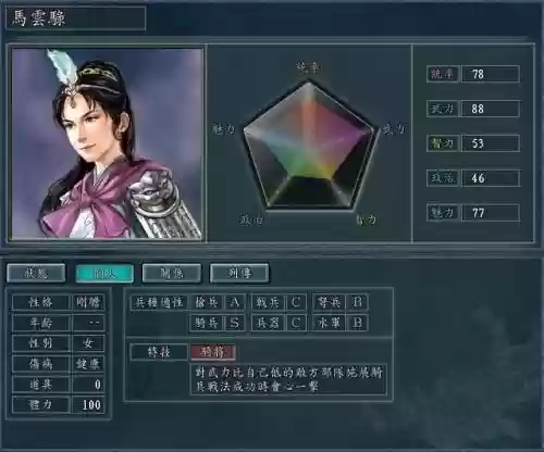 诸葛亮夫妇阵容搭配(诸葛亮最强搭配)插图1