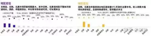 奇点时代怎么搭配阵容装备(奇点时代)插图23