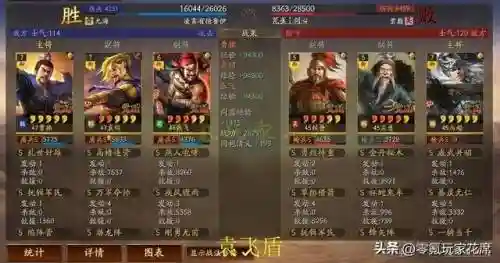 王者核弹流阵容搭配推荐(核爆阵容)插图17