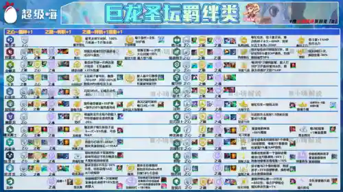 迅捷法师阵容搭配推荐装备(云顶之弈最新法师阵容)插图4