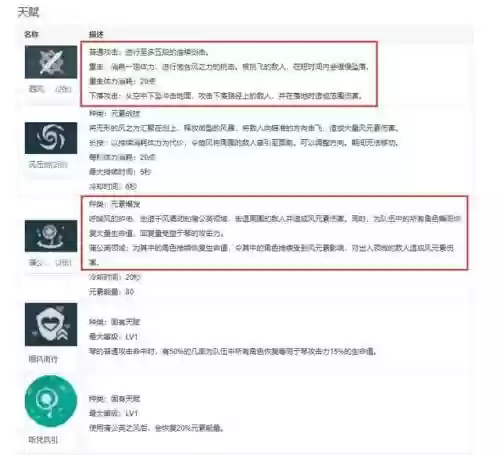 琴的阵容搭配萌新(琴平民玩家阵容)插图1