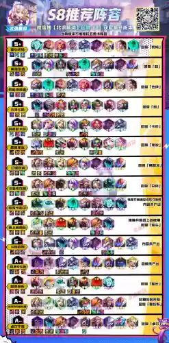 机甲武器阵容怎么搭配的(星际战甲机甲武器)插图1