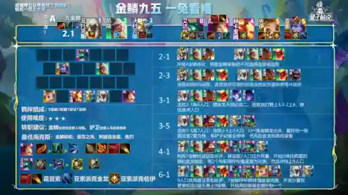 训龙法师阵容搭配图(狂野龙法阵容龙女装备)插图13