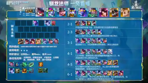 训龙法师阵容搭配图(狂野龙法阵容龙女装备)插图8