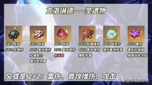 绮良良阵容搭配全部(泷夜叉姬pve阵容搭配)插图5