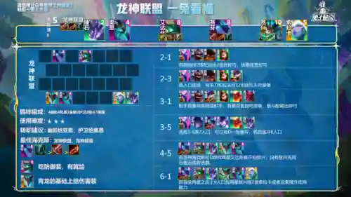 训龙法师阵容搭配图(狂野龙法阵容龙女装备)插图6
