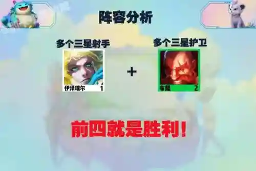 迅捷射手叠加阵容搭配图(五个射手的阵容叫什么)插图5