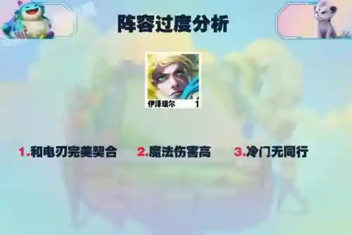 迅捷射手叠加阵容搭配图(五个射手的阵容叫什么)插图22