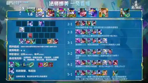 驯龙大师95阵容搭配(云顶之弈驯龙大师怎么玩)插图4