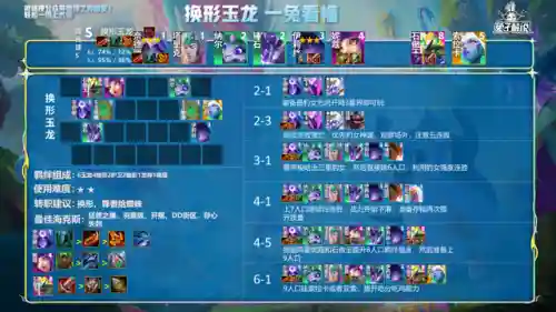 训龙法师阵容搭配图(狂野龙法阵容龙女装备)插图3