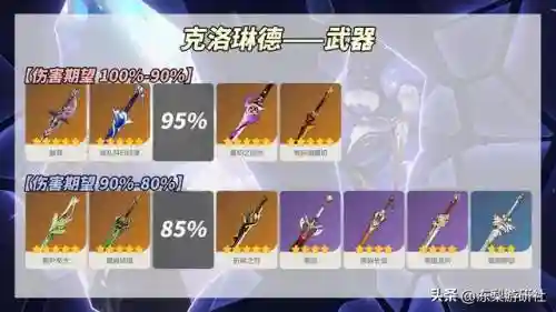 绮良良阵容搭配全部(泷夜叉姬pve阵容搭配)插图3