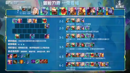 训龙法师阵容搭配图(狂野龙法阵容龙女装备)插图11