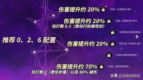 绮良良阵容搭配全部(泷夜叉姬pve阵容搭配)插图9