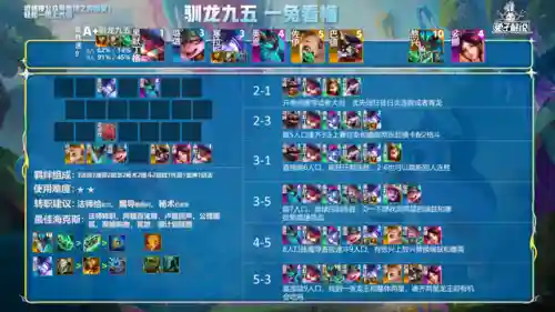 训龙法师阵容搭配图(狂野龙法阵容龙女装备)插图5