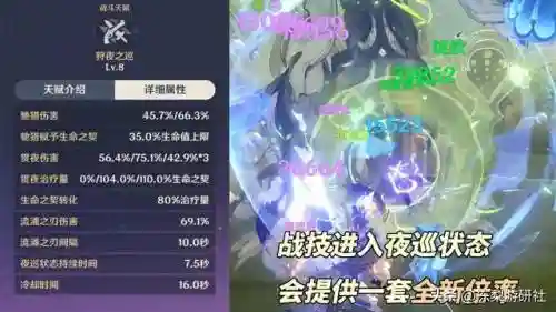 绮良良阵容搭配全部(泷夜叉姬pve阵容搭配)插图2