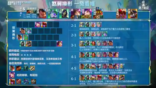 训龙法师阵容搭配图(狂野龙法阵容龙女装备)插图10