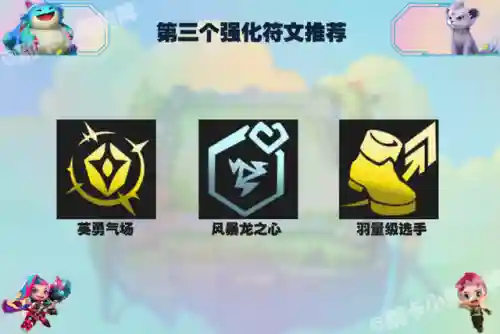 迅捷射手叠加阵容搭配图(五个射手的阵容叫什么)插图9