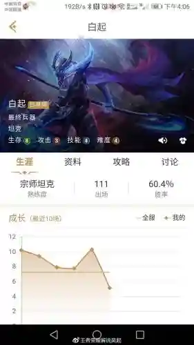 9月国服最强白起阵容(王者荣耀白起出装最强2023)插图1