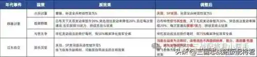 五黑有意思阵容装备(王者荣耀五排最强开黑阵容)插图