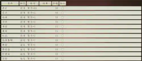 三国志14高难度攻城阵容(三国志14威力加强版攻城技巧)插图13