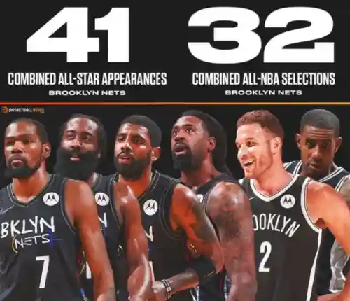 篮网以前阵容和现在阵容(nba现役最强阵容)插图1