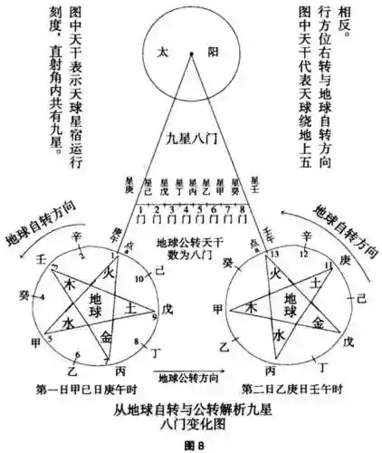 三国杀逐鹿九神阵容搭配(三国杀逐鹿天下平民武将搭配)插图2