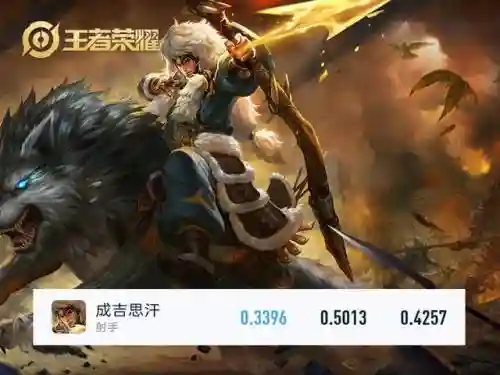 王者荣耀一言难尽阵容搭配(王者荣耀最强阵容搭配)插图2