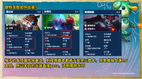 云顶之弈阵容出装和站位(云顶之弈最全出装图)插图10