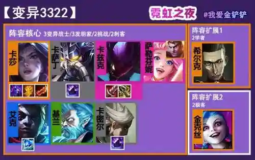 手游金铲铲变异阵容搭配(手游金铲铲之战阵容搭配)插图1