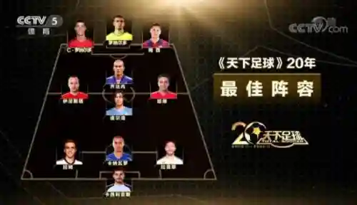 阵容采用什么阵容好(最佳阵容游戏)插图