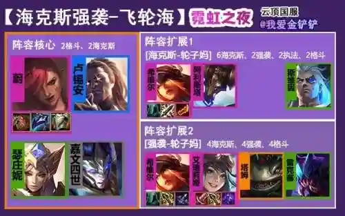 海克斯科技强袭阵容怎么玩(云顶之弈海克斯阵容搭配)插图1