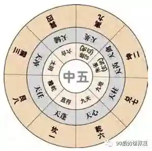 三国杀逐鹿九神阵容搭配(三国杀逐鹿天下平民武将搭配)插图1